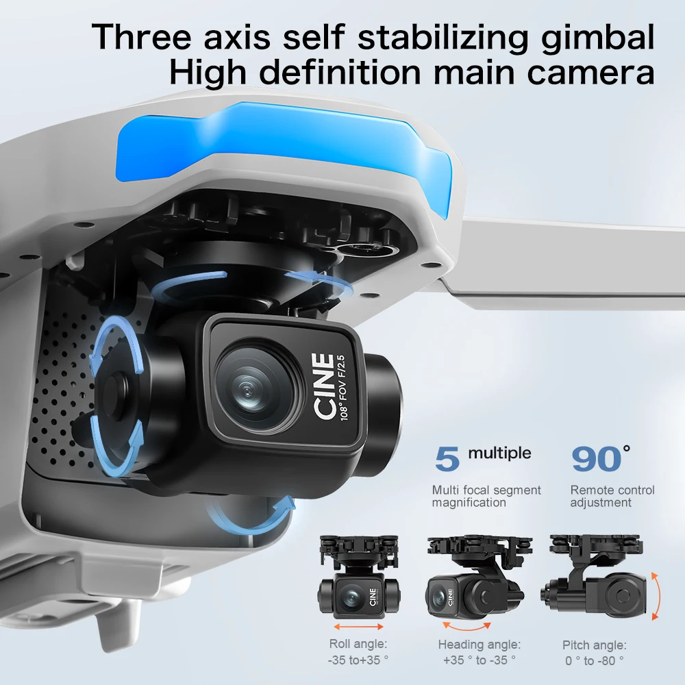 Dron Aéreo Original S-X1 GPS P - Drone Gimbal 3 Axis reseña y precio
