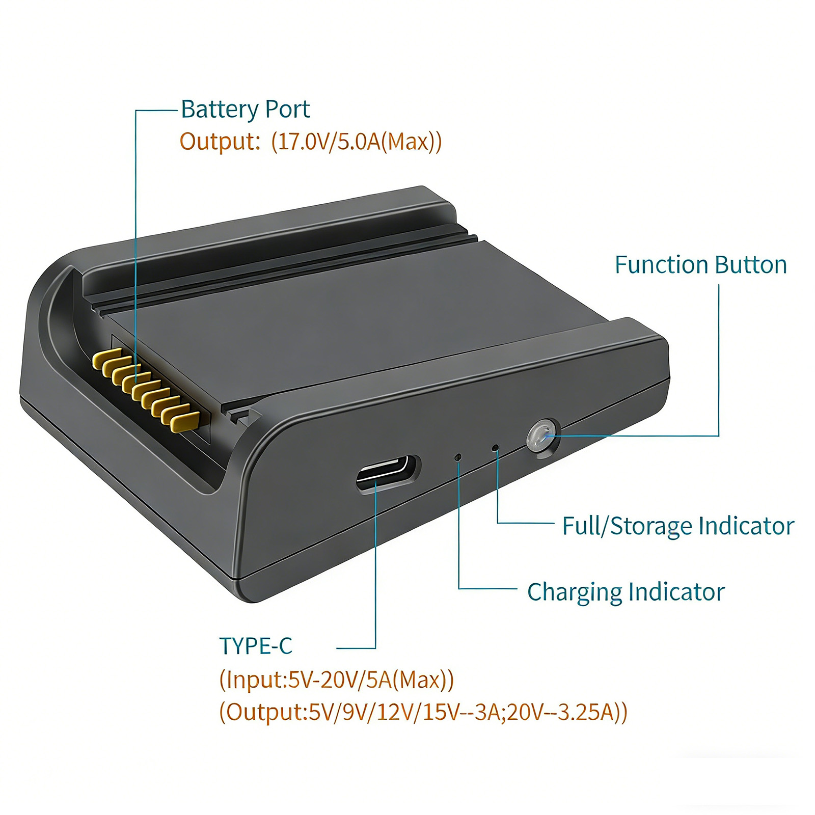 Cargador USB de un Solo Puerto - Dji Drone Air 3 reseña y precio